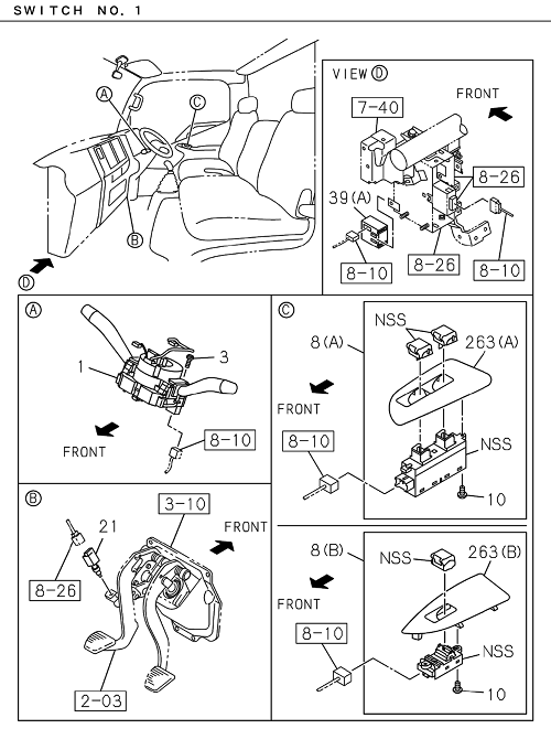 Partial Engine